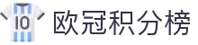 欧冠积分榜 - 最新欧洲冠军联赛排名"